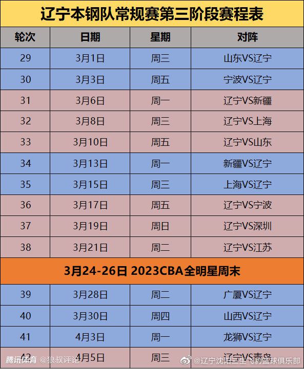 北京时间12月13日凌晨1:45，欧冠小组赛B组第6轮，阿森纳客场挑战埃因霍温。